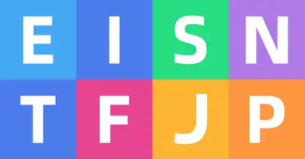 Test 16 typů osobnosti