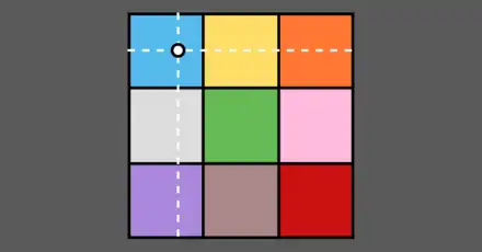Alignment-test / Moraliskt Alignment-test - Upptäck din D&D Alignment-typ / Personligt Alignment-diagram nu!