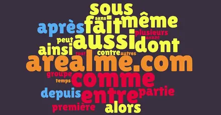Test del Tuo Vocabolario Francese