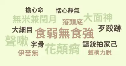 閩南語詞匯量