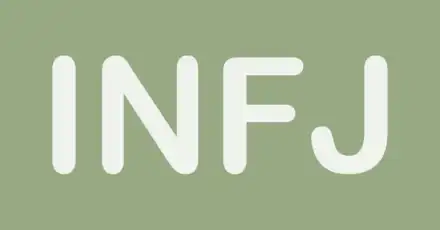 INFJ Personalidad / Características / Personagem / Apaixonado / Famosos / Compatibilidade / Profissões