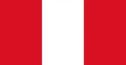 Peruvian Slang Quiz
