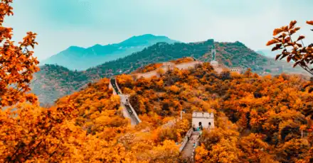 中国足迹热力图测试