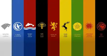 ゲーム・オブ・スローンズ家柄診断